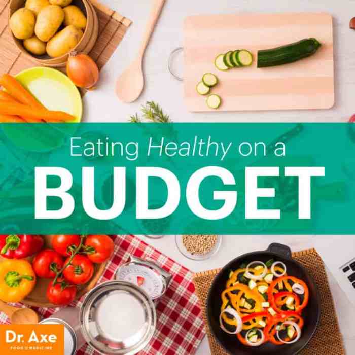Healthy budget eating eat ways food learn plan meals healthier health like foods time tricks sarah july