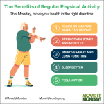 Awareness wellbeing believeperform